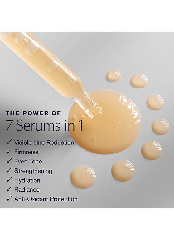 Advanced Night Repair Discovery set